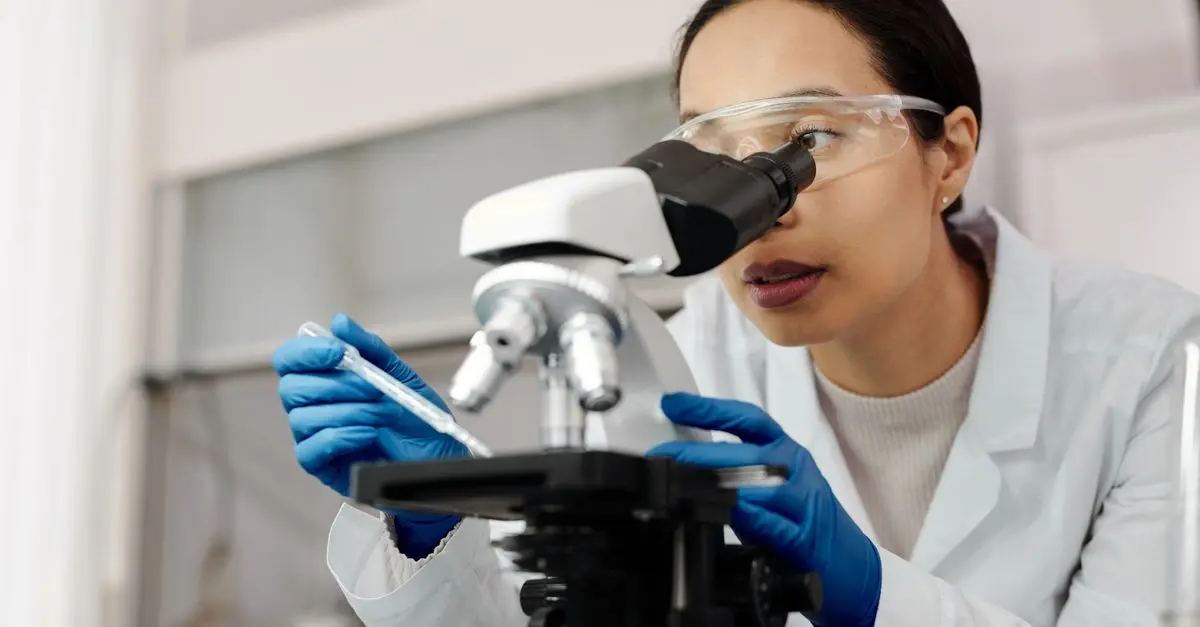 Essential Tools for Scientific Research